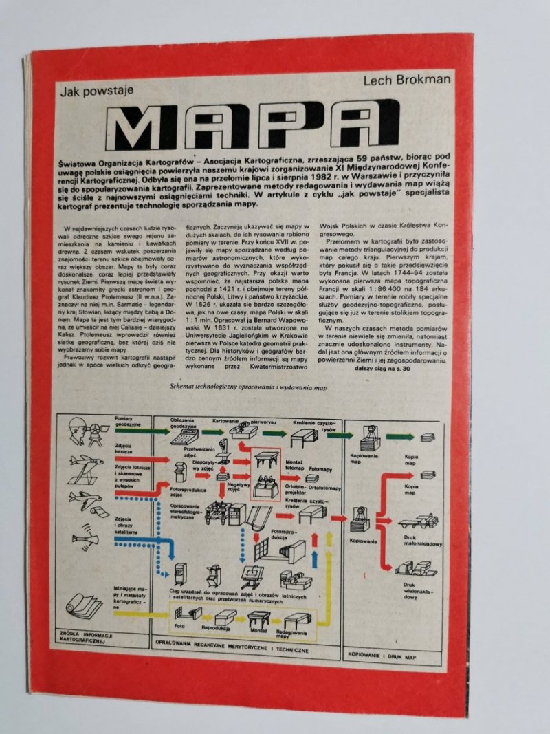 HORYZONTY TECHNIKI NR 3'83 JAK POWSTAJE MAPA