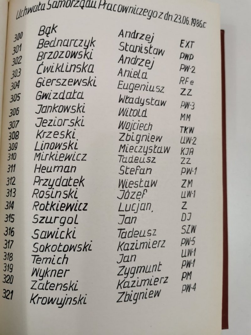 ZASŁUŻENI PRACOWNICY STOCZNI MARYNARKI WOJENNEJ