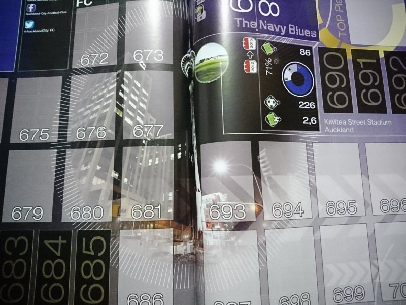FIFA 365 2016 OFFICIAL STICKER ALBUM. 5 NAKLEJEK
