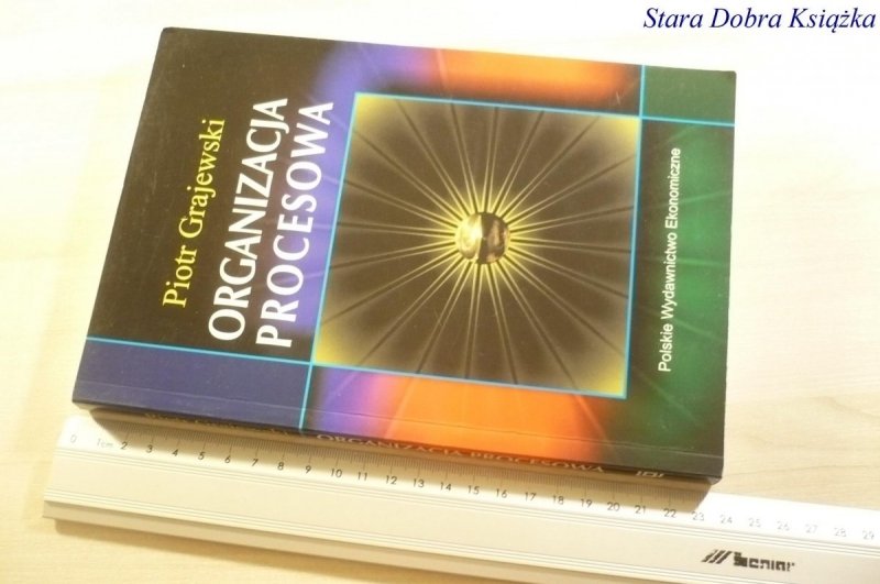 ORGANIZACJA PROCESOWA - Piotr Grajewski 2007