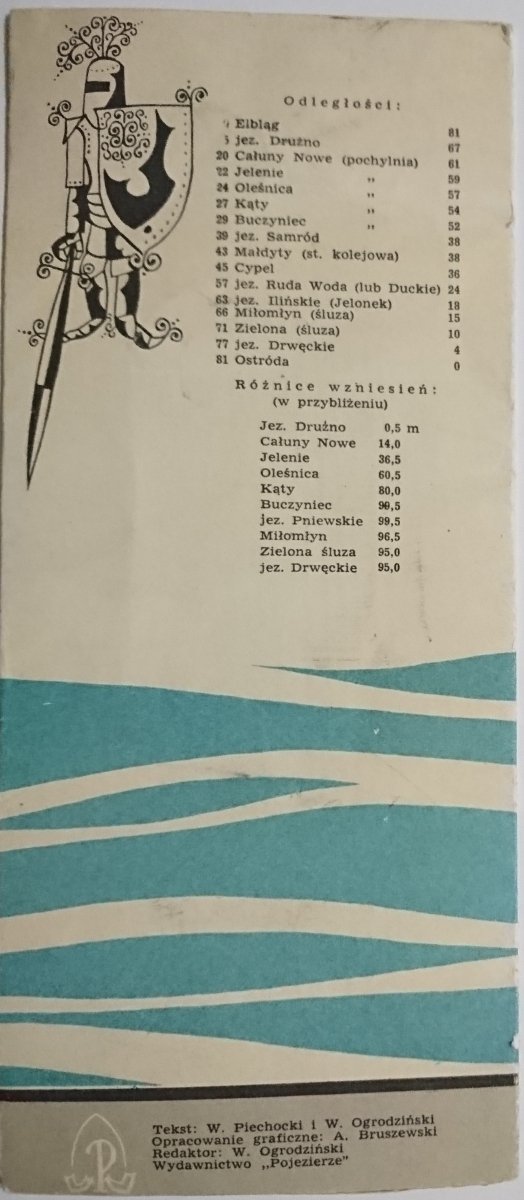 ELBLĄG OSTRÓDA. BROSZURA