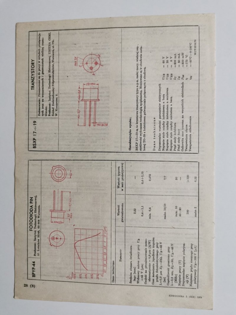 ELEKTRONIK NR 1'79