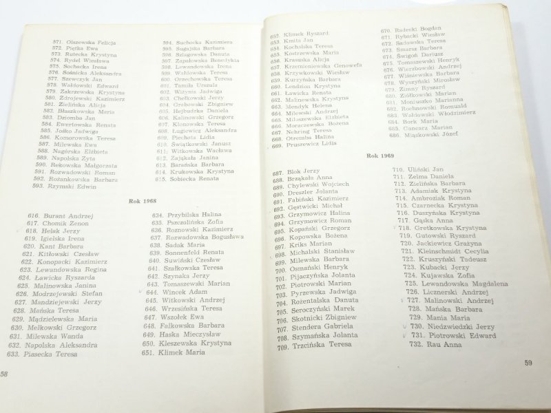 ZARYS HISTORII LO IM. C. K NORWIDA W NOWYM MIEŚCIE