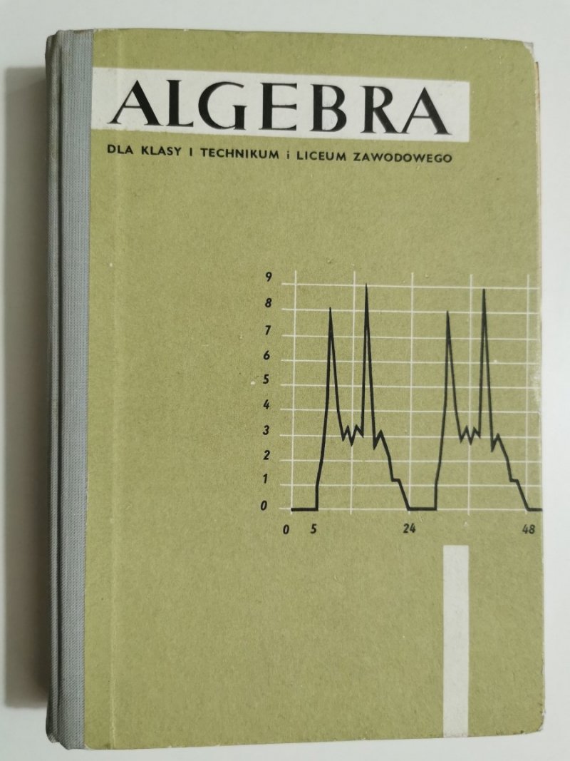 ALGEBRA DLA KLASY I TECHNIKUM I LICEUM ZAWODOWEGO 1981