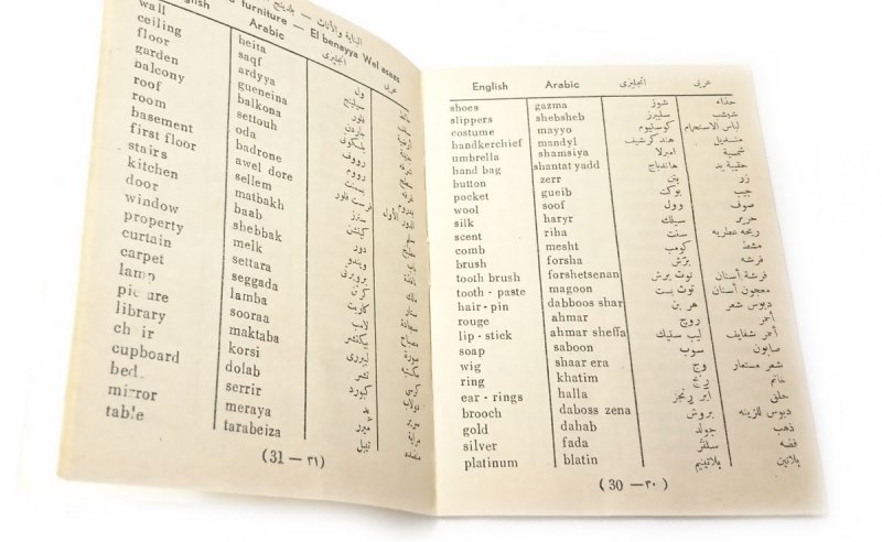MAŁY SŁOWNIK  ANGIELSKO-ARABSKI