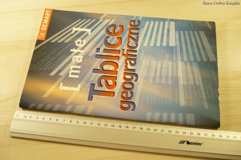 [MAŁE] TABLICE GEOGRAFICZNE - Piotr Jahn (2005)