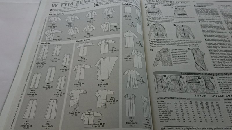 BURDA. DUŻE JEST PIĘKNE NR 1/2009 NOWA TWARZ