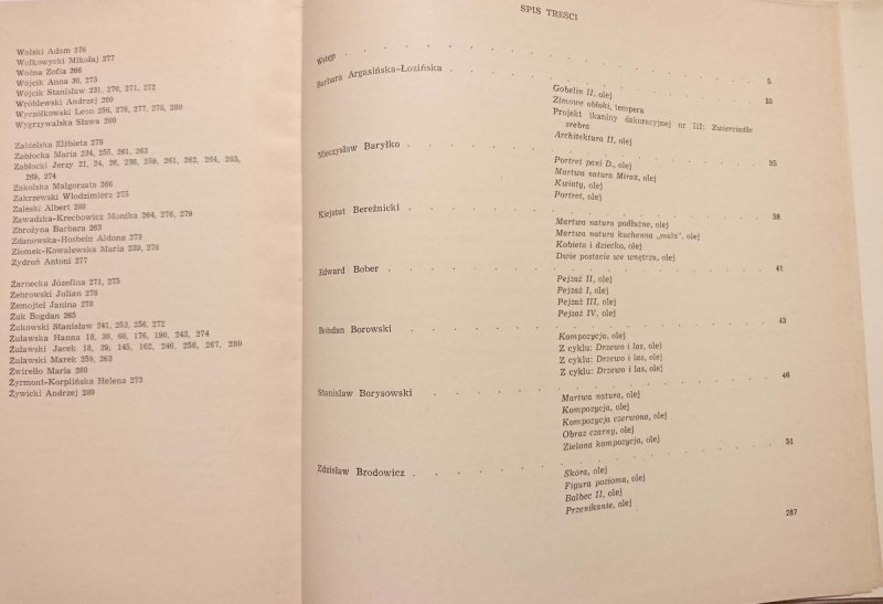 PLASTYCY WYBRZEŻA - Ignacy Witz 1969