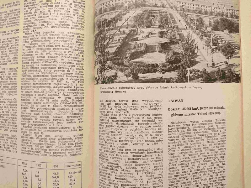 NAOKOŁO ŚWIATA. KRÓTKI INFORMATOR GEOGRAFICZNY 1960