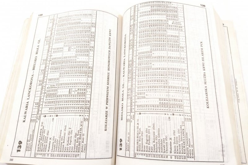 SIECIOWY ROZKŁAD JAZDY POCIĄGÓW PKP 31.V.1987-28.V.1988