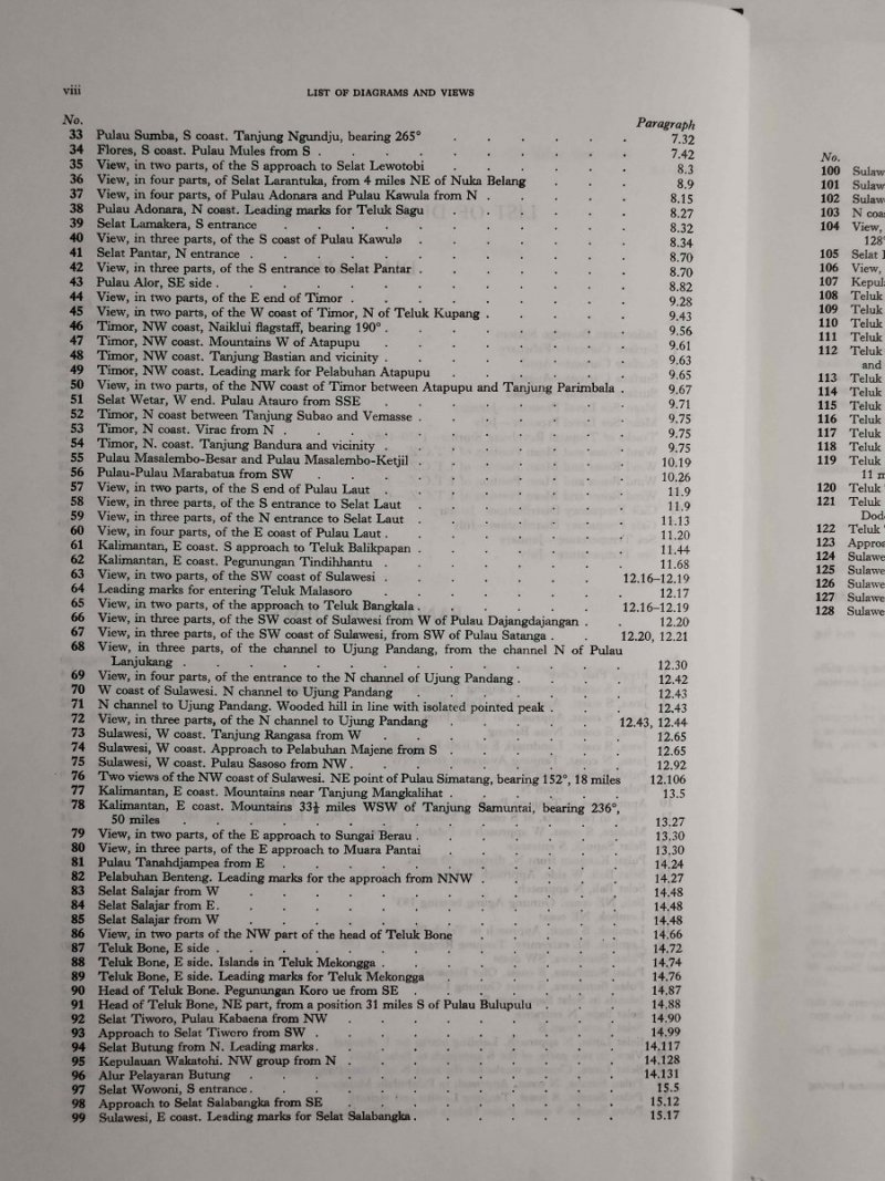 INDONESIA PILOT VOLUME II 1976