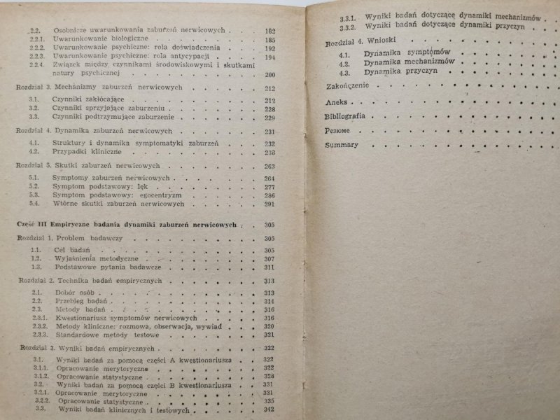 DYNAMIKA NERWIC - Irena Obuchowska 1981
