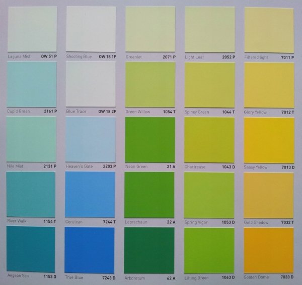 EPOXYFLOOR W 3KG + 1,2KG (biała, dwuskładnikowa farba epoksydowa do betonu z możliwością barwienia)