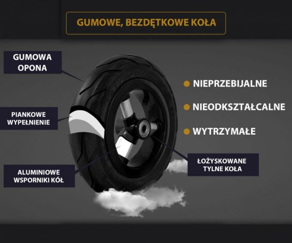 Qplay Rowerek Trójkołowy Rito Rubber Blue