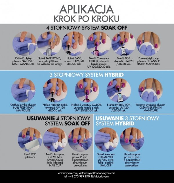 Victoria Vynn Gel Polish Color - Society Pink No.200 8 ml