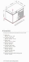 Łuskarka Frozen Ice | 900 kg/24h | 400V | system chłodzenia wodą | SM1750W