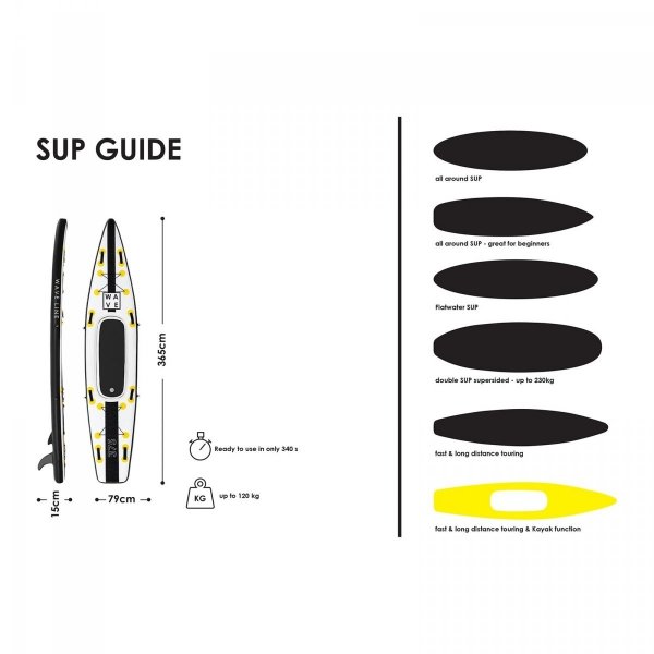 Deska SUP - dmuchana - Wave Line - 120 kg GYMREX 10230128 GR-SPB375