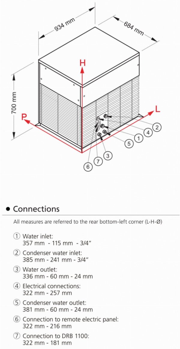 Łuskarko-grudkarka Frozen Snow | 1000 kg/24h | 400V | system chłodzenia wodą | GM2000W