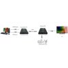 Techly Extender HDMI + USB po skrętce Cat.5/5e/6 120m
