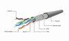 Kabel sieciowy FTP Gembird FPC-5004E kat. 5e (linka 305 m)