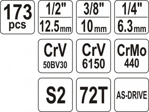 Zestaw kluczy nasadowych 1/2&quot;1/4&quot;3/8 &quot;173szt YT-38931 YATO