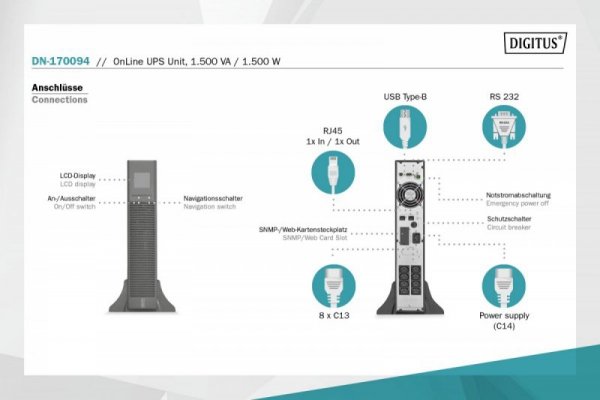 Digitus Zasilacz awaryjny UPS Online Rack 19&quot; LCD, 1500VA/1500W, 3x12V/9Ah, 8xC13, USB, RS232, RJ45
