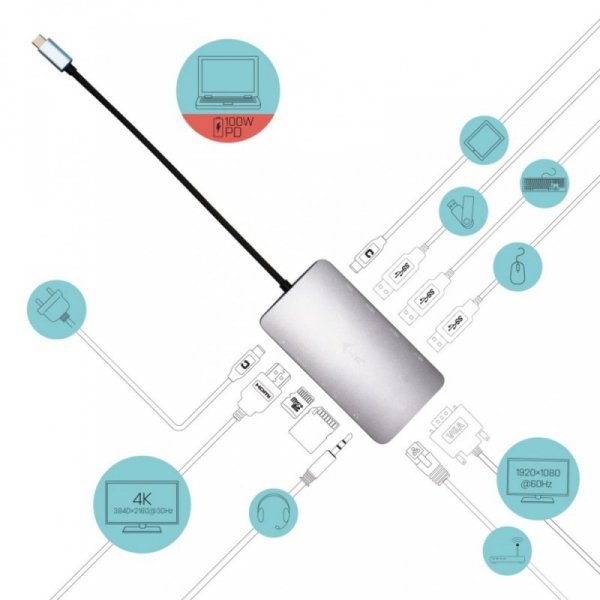 i-tec Stacja dokująca USB-C Metal Nano Dock HDMI/VGA with LAN + Universal Charger 100W