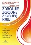Zdrowie zgodne z grupą krwi
