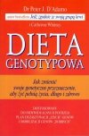 Dieta genotypowa
