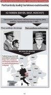 Nazistowskie korzenie Brukselskiej UE