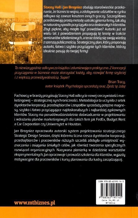 Jak przyciągnąć doskonałych klientów