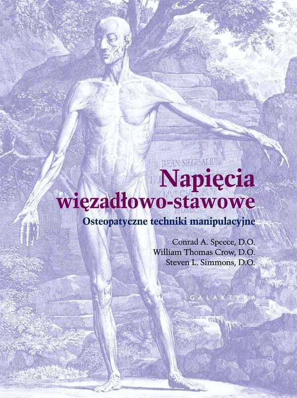 Napięcia więzadłowo stawowe