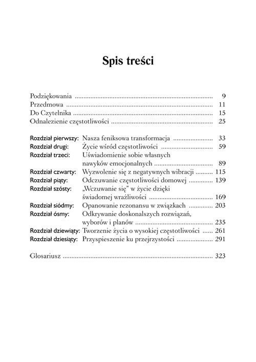 Twoja częstotliwość