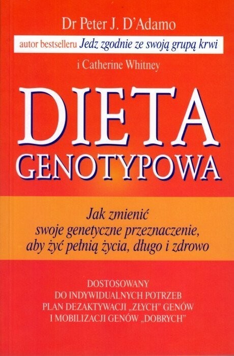 Dieta genotypowa