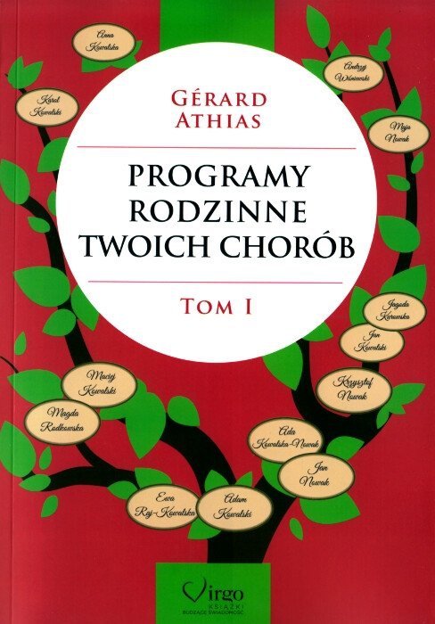 Programy Rodzinne Twoich Chorób