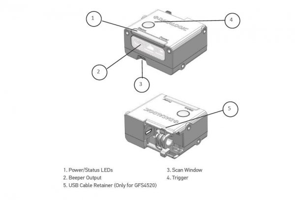 Datalogic Gryphon GFS4520