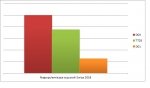 NAJPOPULARNIEJSZE SZWAJCARSKIE SCYZORYKI SWIZA w 2018 roku. NAJPOPULARNIEJSZE SZWAJCARSKIE SCYZORYKI SWIZA w 2018 roku.