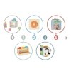 TOOKY TOY Box Pudełko XXL Montessori Edukacyjne 5w1 Sensoryczne 11-12 Mies