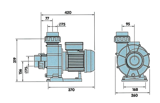 Pompa NEW BCC 400T - 400V do wody słonej/morskiej 74m3/h 3kW- do atrakcji wodnych