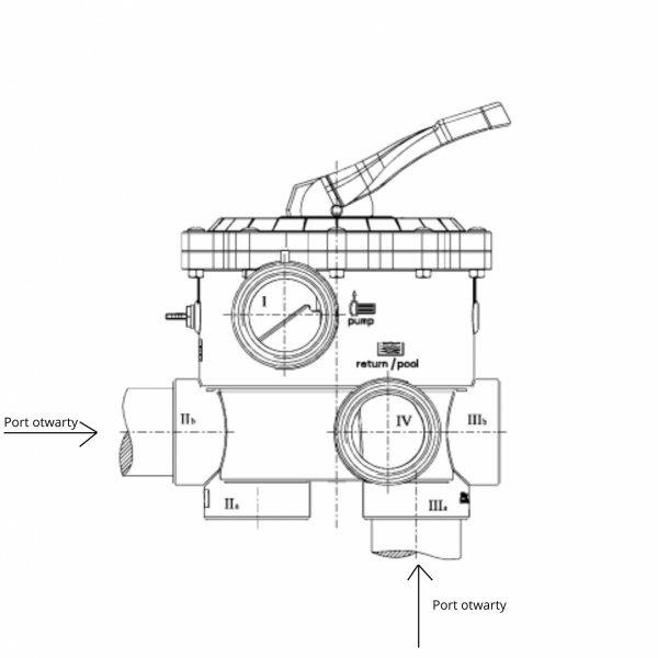 Zawór 6-drożny boczny V6  z gwintem  3" Praher 130192 3,5bar SM30 3 ABS - bez przyłączy