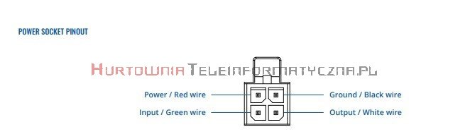 Teltonika Router LTE Mobile 2-port Gbit, WiFi