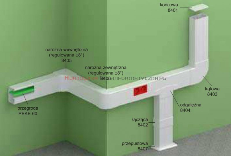 KOPOS Pokrywa narożna zewnętrzna / Narożnik zewnętrzny PK90x55D