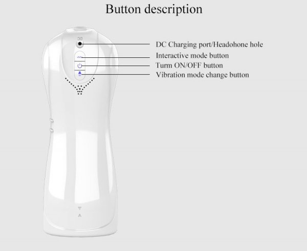 Masturbator - B - Series - Vibrating and Flashing Masturbation Cup USB 7+7 Function / Talk Mode (White)