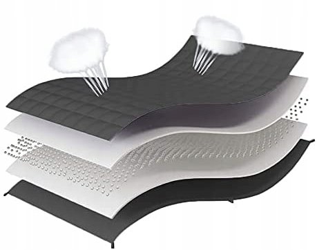 Koc sensoryczny kołdra obciążeniowa  150x200 - 10 kg antystresowa relaksacyjna