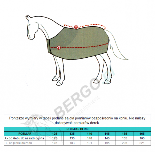 YORK NIGHT SKY Derka padokowa przeciwdeszczowa