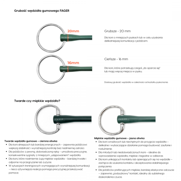 FAGER ANDREA FIXED RINGS Wędzidło gumowe dla wrażliwych koni