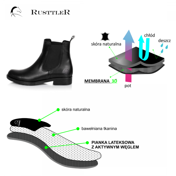 RUSTLER KAMIRA Sztyblety jeździeckie skórzane damskie