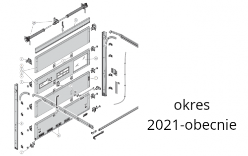 Przemysłowe bramy segmentowe serii 60 (okres 2021-obecnie)