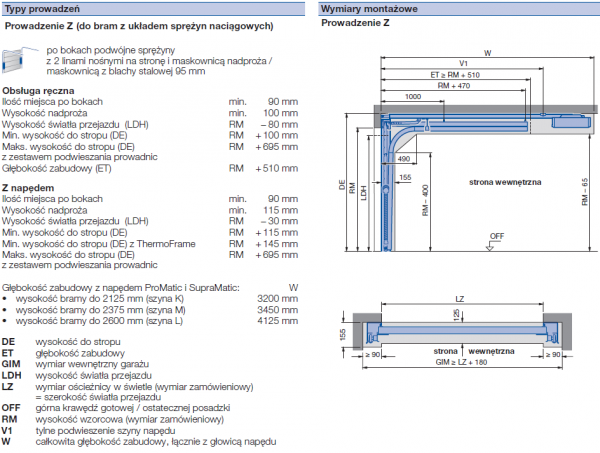Brama LPU 42 2500 x 2000 mm, Przetłoczenia M, Decograin, Night Oak + prowadzenie Z