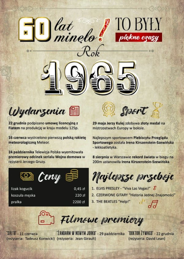 Karnet W Dniu 60 Urodzin